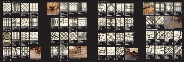 Mosaic Tile Patterns Picture
